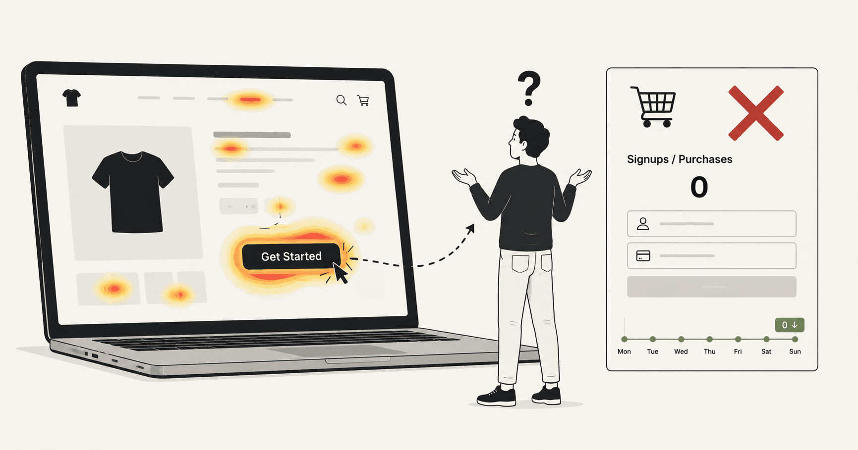 Why Your Heatmap Says Your CTA Is Fine (But Visitors Still Aren't Clicking)